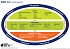 Web 2.0