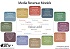 Media Revenue Models