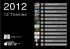 2012: 12 Themes