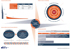 Key Elements of Media Business Models
