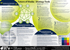 Future of Media: Strategy Tools