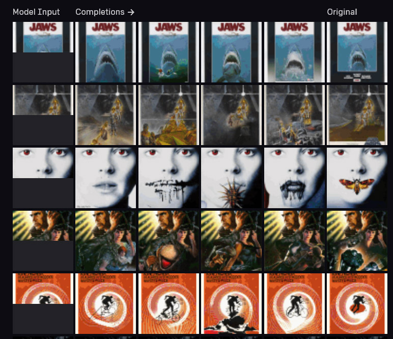 Image GPT attempts to 'complete' famous movie posters. The model has a high computational cost, and is trained at low resolutions of 32x32, 48x48, and 64x64. To further improve performance, the system uses a pared-down 9-bit color palette. (https://openai.com/blog/image-gpt/)