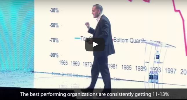 Keynote speaking topics