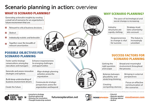 SPinAction_Overview