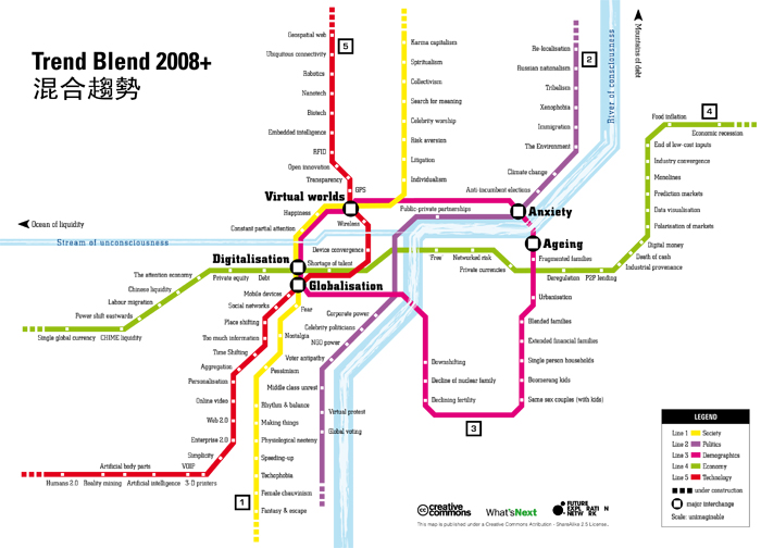 Trend Blend 2008 